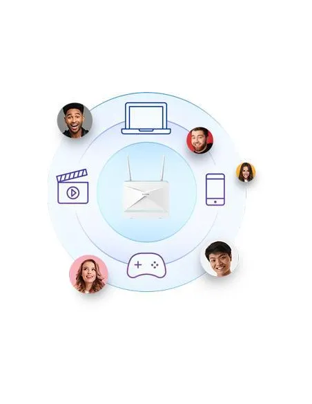 D-Link G416 Eagle Pro AI G416 AX1500 4G+ Smart Router