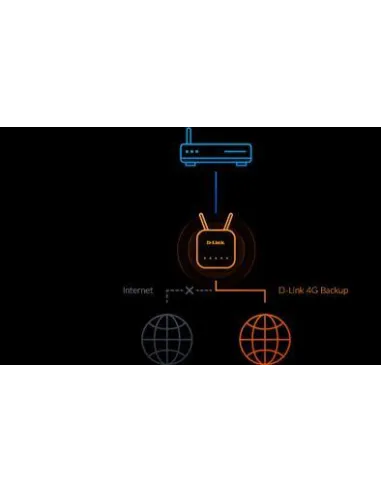 D-Link G416 Eagle Pro AI G416 AX1500 4G+ Smart Router