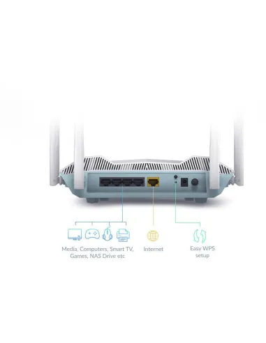D-Link R32 EAGLE PRO AI AX3200 Smart Router