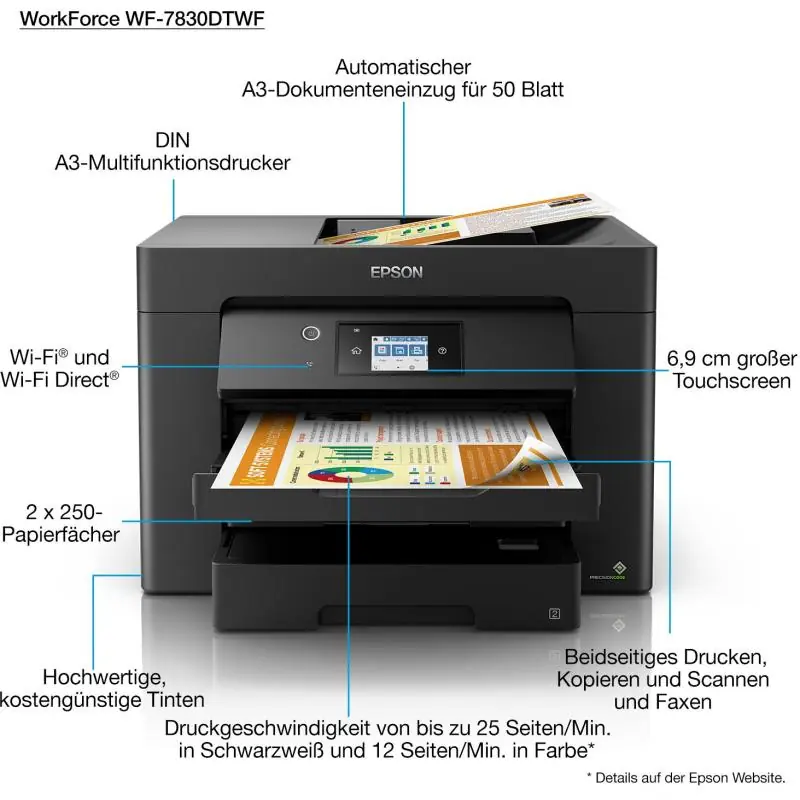 Epson WorkForce WF-7830DTWF Impresora de Tinta Multifunción Color A3 WiFi Dúplex Fax