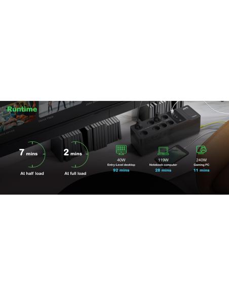 APC Back-UPS  BE1050G2-GR 1050VA