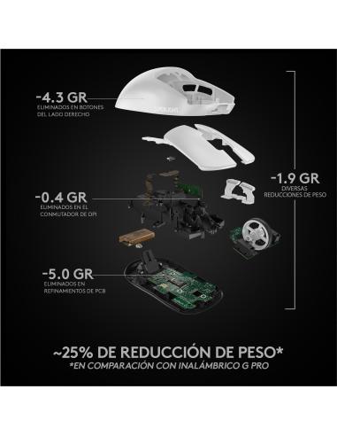 Logitech G Pro X Superlight Ratón Inalámbrico 25600 DPI Blanco