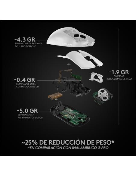 Logitech G Pro X Superlight Ratón Inalámbrico 25600 DPI Blanco