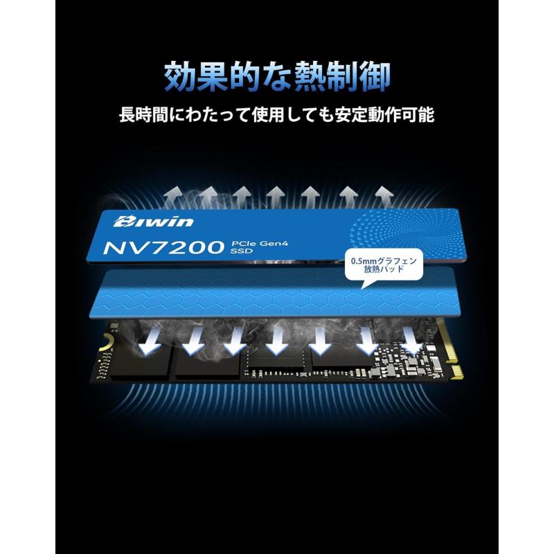 Biwin NV7200 SSD M.2 1TB PCIe Gen 4