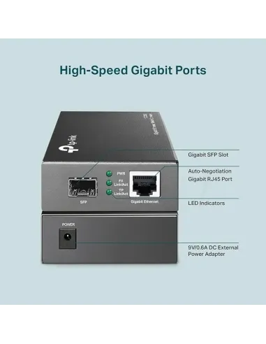 TP-Link MC220L Conversor Medios RJ-45 a SFP Negro