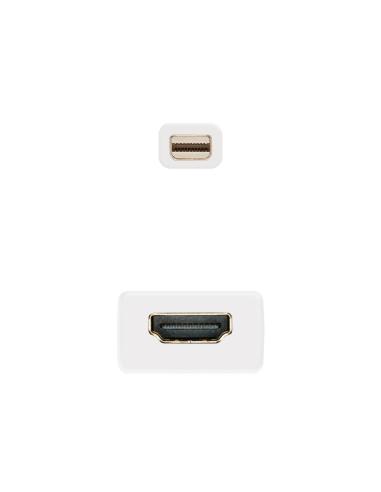 Nanocable 10.16.0102-W Cable Adaptador Mini DisplayPort a HDMI Macho/Hembra 15cm Blanco