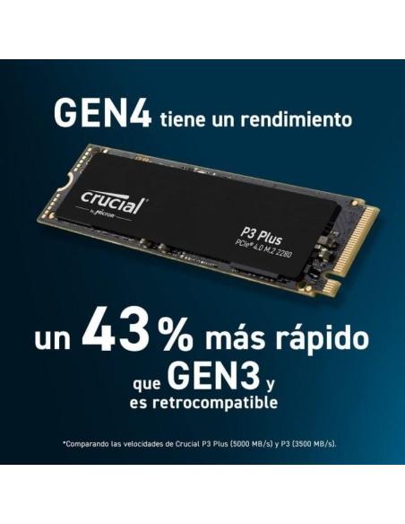 Crucial P3 Plus SSD M.2 4TB PCIe Gen 4