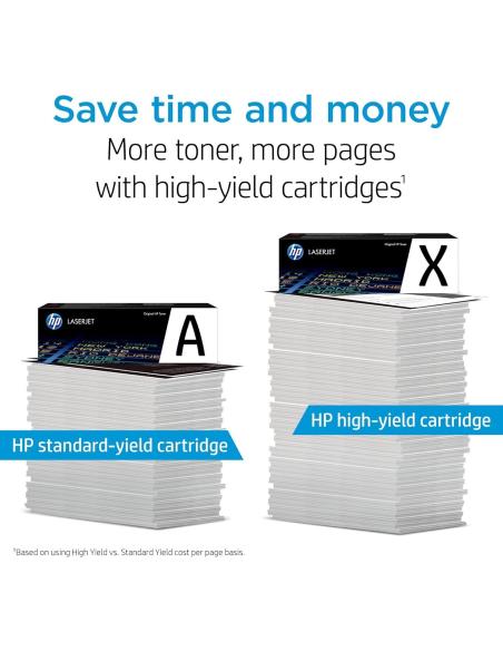 HP LaserJet 508A Tóner Original Negro