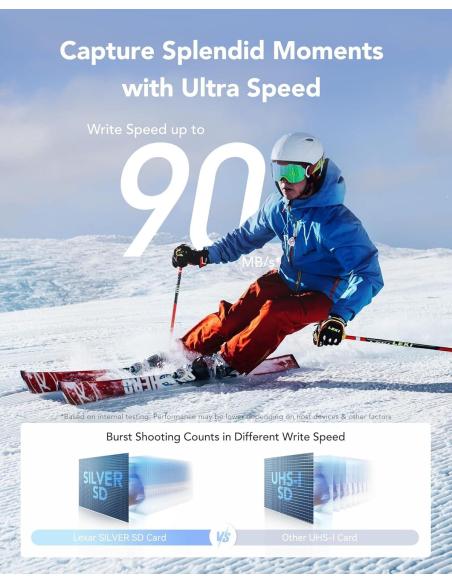 Lexar Professional Silver Plus SDXC 64GB UHS-I