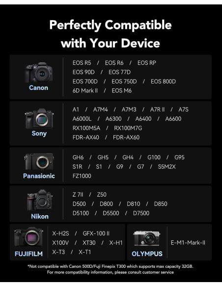 Lexar Professional Silver Plus SDXC 64GB UHS-I