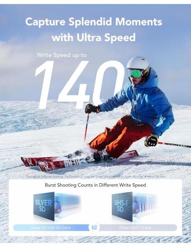 Lexar Professional Silver Plus SDXC 128GB UHS-I