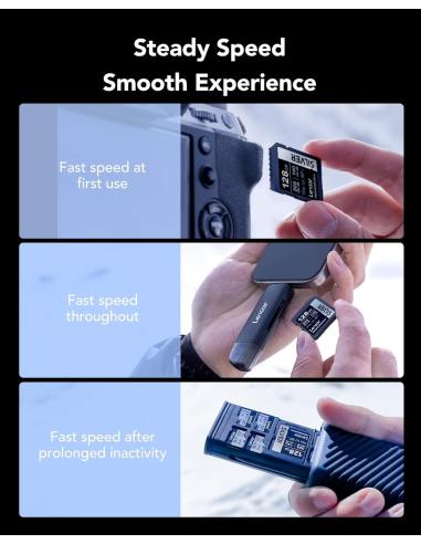 Lexar Professional Silver Plus SDXC 128GB UHS-I