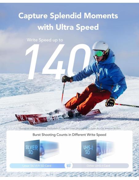 Lexar Professional Silver Plus SDXC 256GB UHS-I