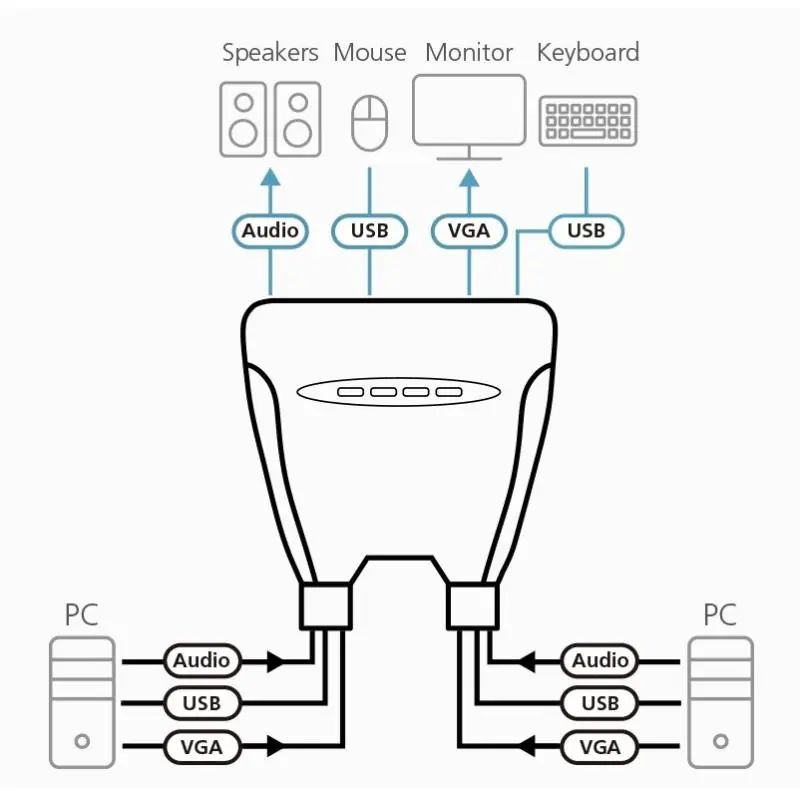 Aten CS64US-AT KVM Switch 4 puertos VGA/Mini Jack/USB-A Azul