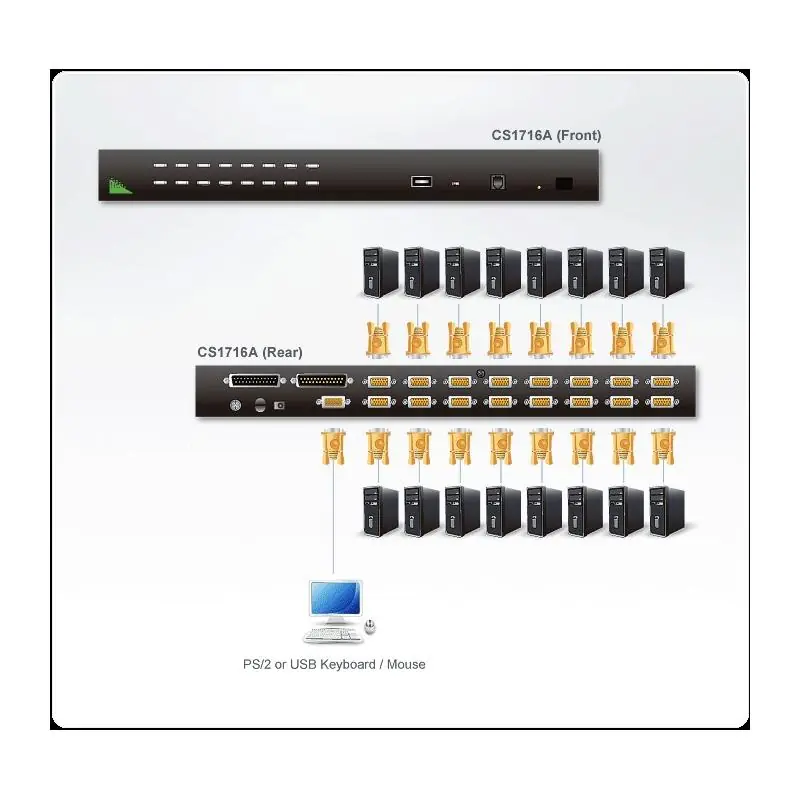 Aten CS1716A-AT-G Switch KVM 16 puertos VGA/PS/2-USB Negro