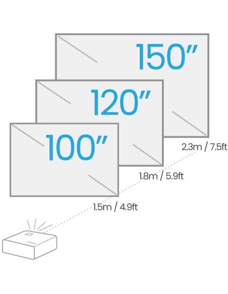 BenQ X500i Proyector ANSI DLP 4K 2200 Lúmenes Blanco