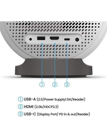 BenQ GV50 Proyector ANSI DLP FullHD 500 Lúmenes Blanco