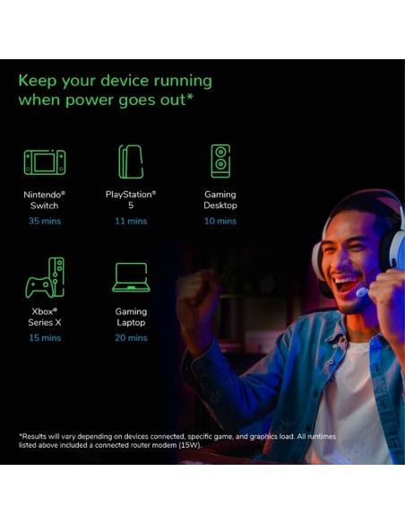 APC Back-UPS Pro SAI Línea Interactiva 2200VA 1320W