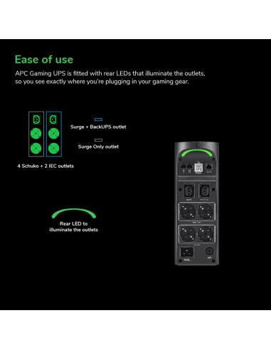 APC Back-UPS Pro SAI Línea Interactiva 2200VA 1320W