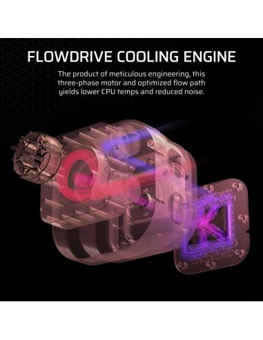 Corsair Titan 240 RX RGB AIO Kit de Refrigeración Líquida 240mm Negro