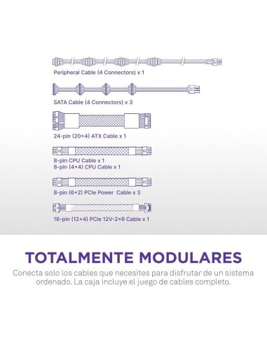 NZXT C850 850W 80 Plus Gold Full Modular