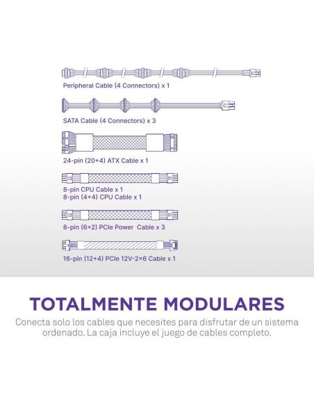 NZXT C850 850W 80 Plus Gold Full Modular