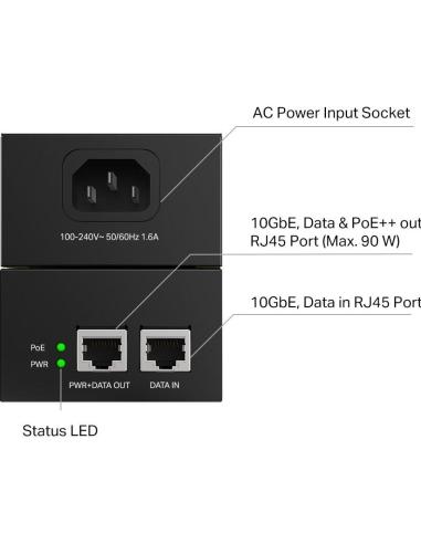 TP-Link POE380S Omada Inyector PoE++ 90W