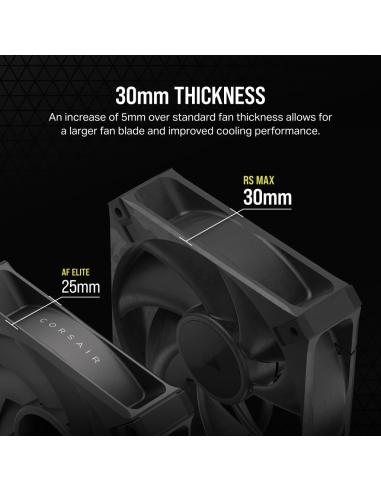 Corsair RS120 MAX PWM Single Pack Ventilador Suplementario 120mm Negro