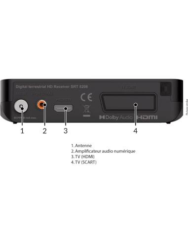 Strong SRT8208 Receptor TDT Negro