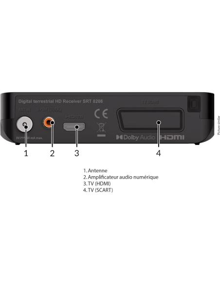 Strong SRT8208 Receptor TDT Negro