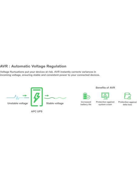 APC SMT1500IC SAI Línea Interactiva 1500VA 1000W