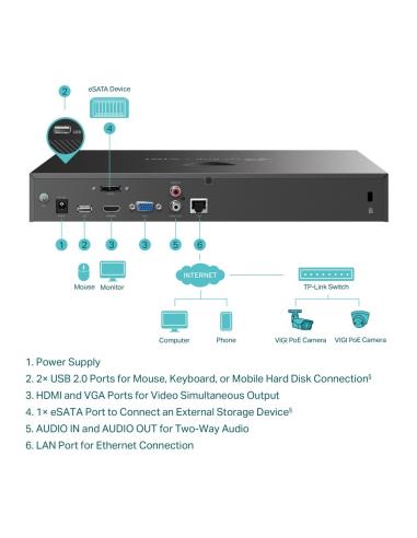 TP-Link VIGI NVR2016H Grabador de Video en Red (NVR) 16 canales Negro