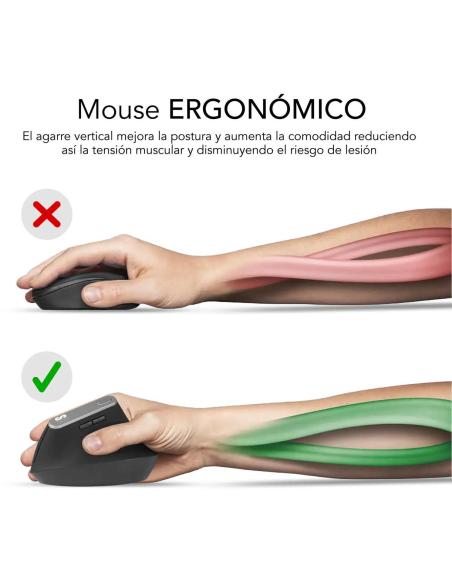 SUBBLIM SUBMO-EDNVW02 Ratón Inalámbrico Ergonómico 4000 DPI Bluetooth/2.4GHz Blanco