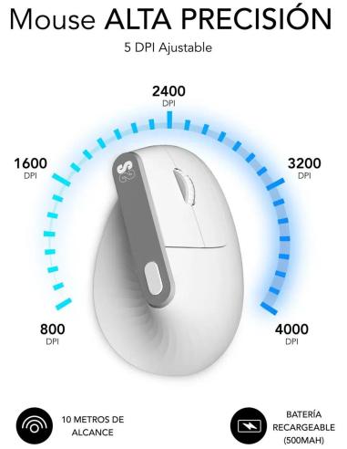 SUBBLIM SUBMO-EDNVW02 Ratón Inalámbrico Ergonómico 4000 DPI Bluetooth/2.4GHz Blanco