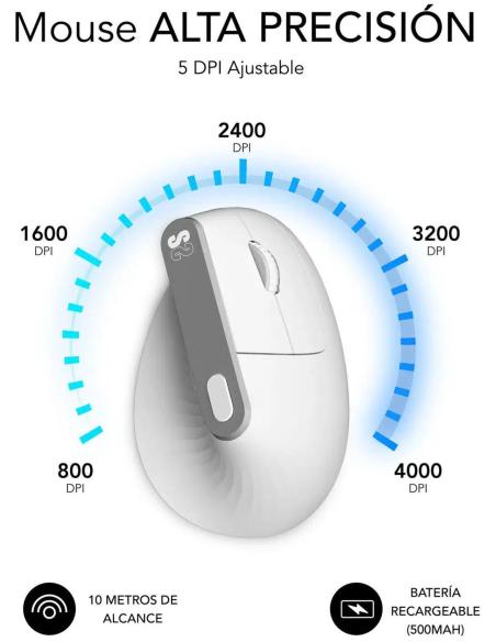 SUBBLIM SUBMO-EDNVW02 Ratón Inalámbrico Ergonómico 4000 DPI Bluetooth/2.4GHz Blanco