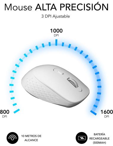 Subblim Curve Ergo Dual Ratón Ergonómico Inalámbrico 1600 DPI Blanco