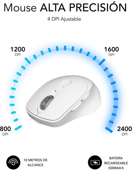 Subblim Comfort Ergo Dual Ratón Ergonómico Inalámbrico para Diestros 2400 DPI Blanco