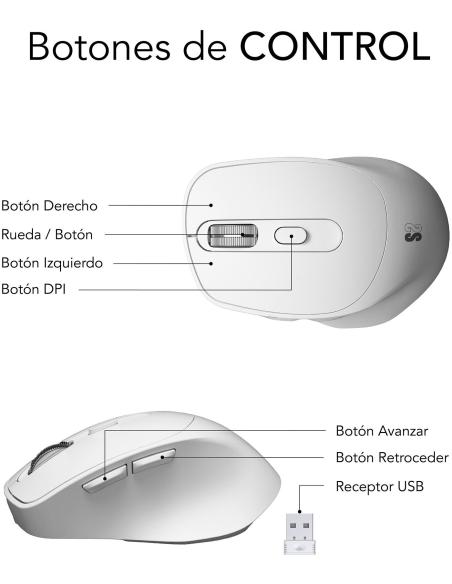 Subblim Comfort Ergo Dual Ratón Ergonómico Inalámbrico para Diestros 2400 DPI Blanco