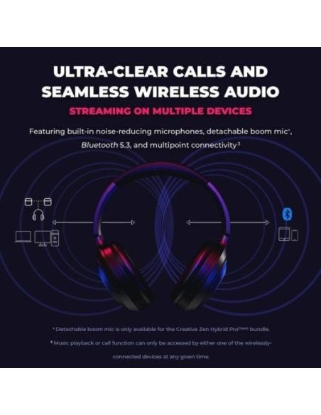 Creative Zen Hybrid Pro Auricular Inalámbrico Bluetooth ANC Negro