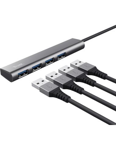 HUB Trust Halyx 24947