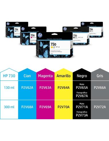HP DesignJet 730 P2V71A Cartucho de Tinta Negra Mate