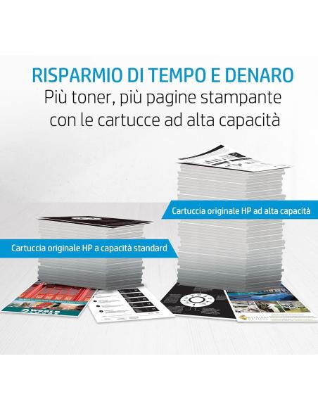 HP Tóner 139A Negro