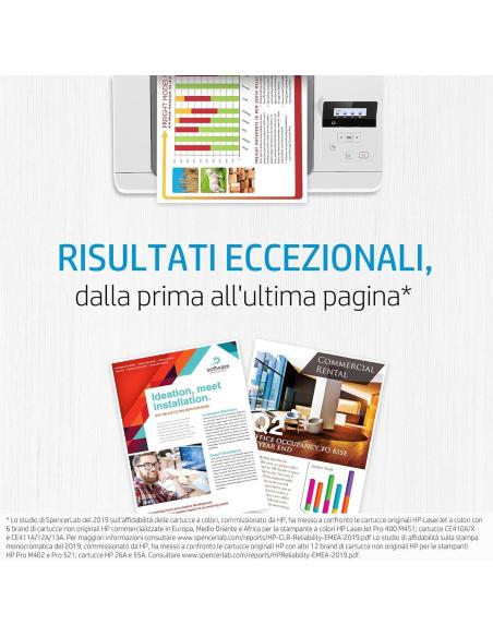 HP Tóner 139A Negro