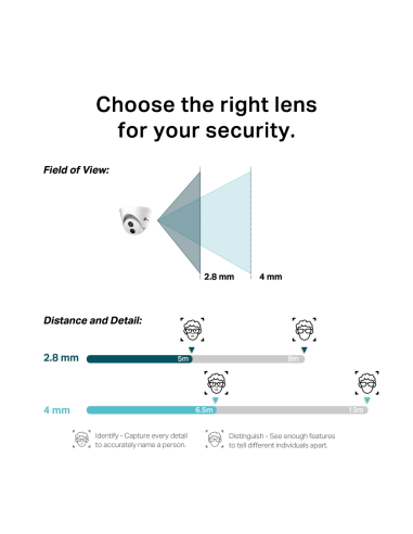 TP-Link VIGI C440I Cámara de Videovigilancia de Interior Tipo Turret 4mm 4MP Blanca