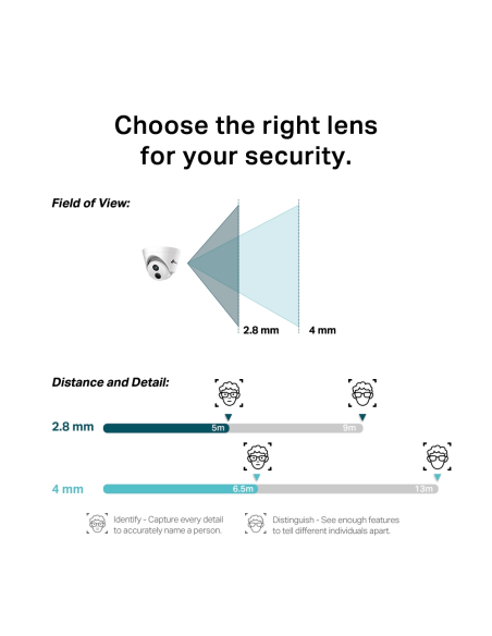 TP-Link VIGI C440I Cámara de Videovigilancia de Interior Tipo Turret 4mm 4MP Blanca