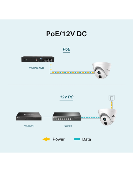 TP-Link VIGI C440I Cámara de Videovigilancia de Interior Tipo Turret 4mm 4MP Blanca
