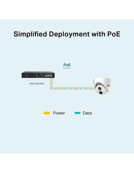 TP-Link VIGI C420I Cámara de Videovigilancia de Interior Tipo Turret 4mm 2MP Blanca