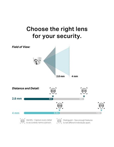 TP-Link VIGI C420I Cámara de Videovigilancia de Interior Tipo Turret 4mm 2MP Blanca