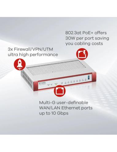 Zyxel USG Flex 200H Switch Cortafuegos 5000 Mbit/s 8 Puertos RJ45