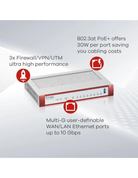 Zyxel USG Flex 200H Switch Cortafuegos 5000 Mbit/s 8 Puertos RJ45